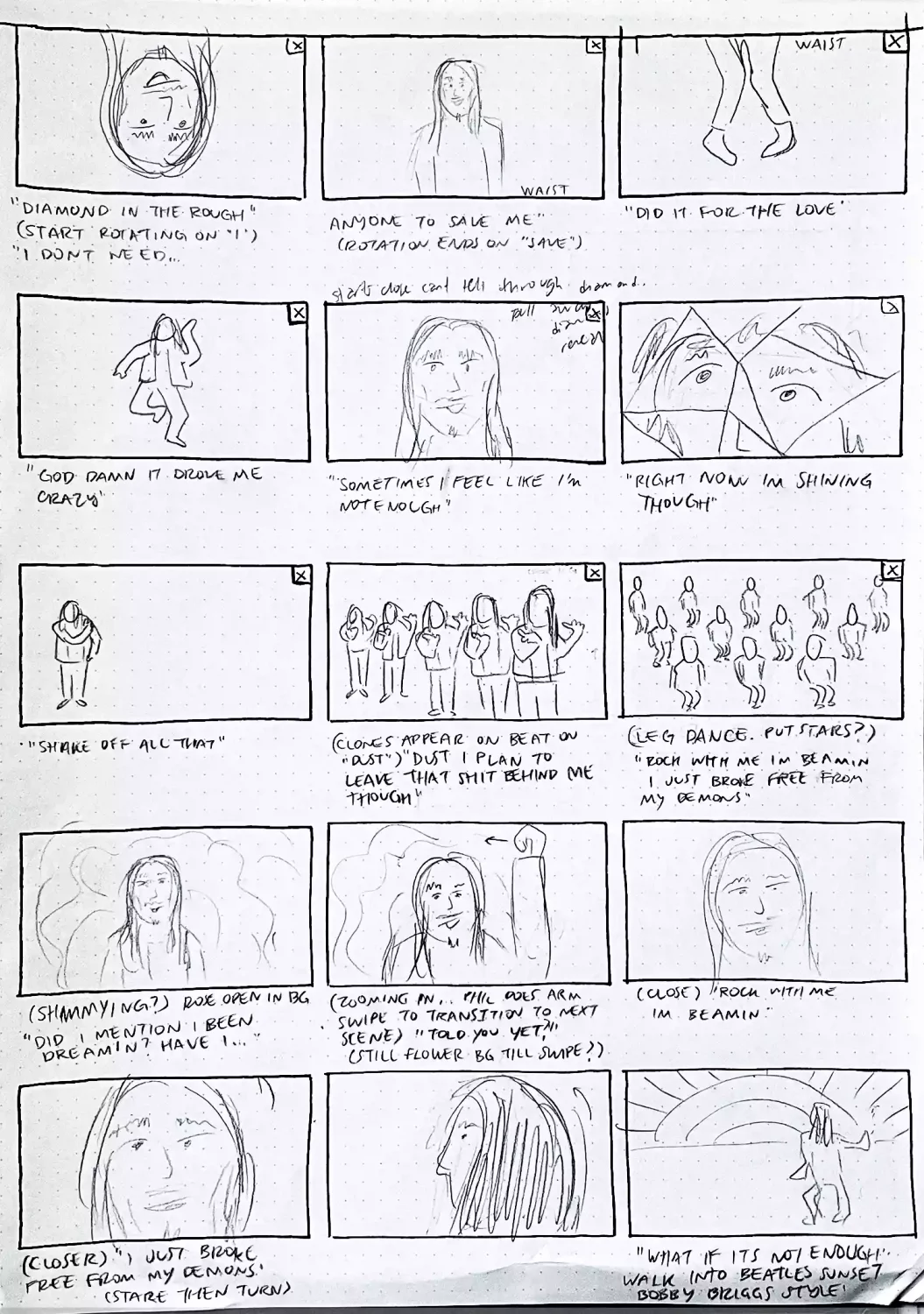 multi-panel storyboard with rough hand drawings depicting the video scenes to be shot